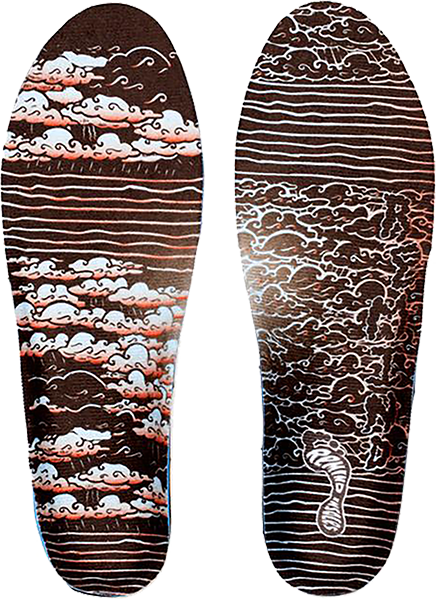 REMIND MEDIC CLOUDS INSOLE